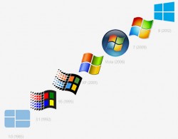 20 ноября исполнилось 27 лет операционной системе Windows