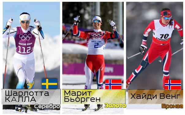 Результаты скиатлона на 15 км. Женщины. Олимпиада Сочи 2014