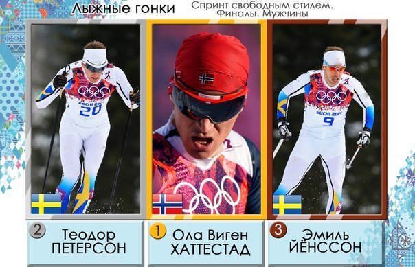 Лыжные гонки, Олимпиада 2014