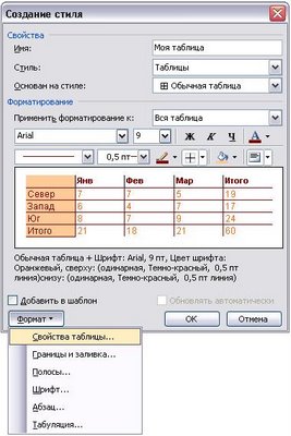 Создание Стиля таблицы в Word 2003, XP