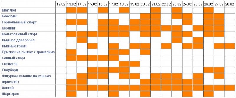 Расписание-календарь олимпийских игр в Ванкувере 2010. Скачать