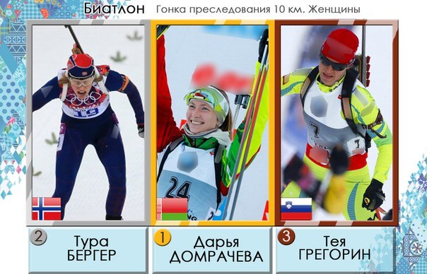 Олимпиада 2014, Сочи 2014. Биатлон